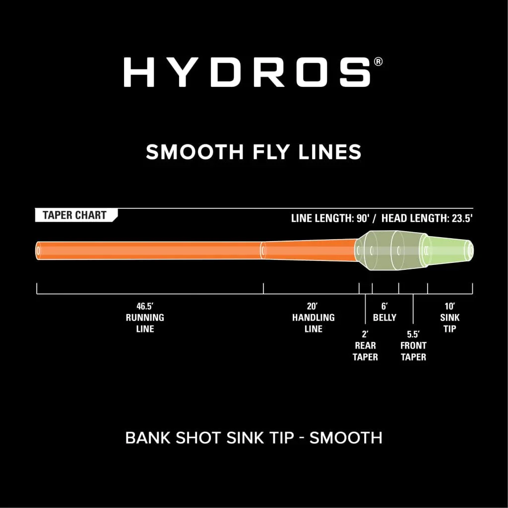 Orvis Hydros Bank Shot Sink Tip - Image 3