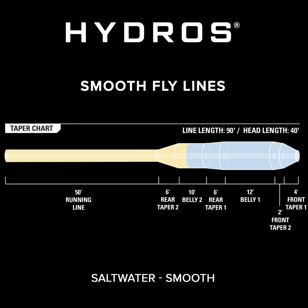 Orvis Hydros Saltwater Coldwater Fly Line - Image 4