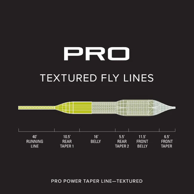 Orvis Pro Power Taper Textured Fly Line - Image 3